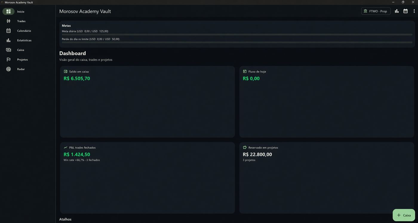 Dashboard do Vault